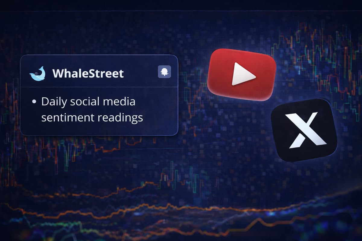 Daily Sentiment readings