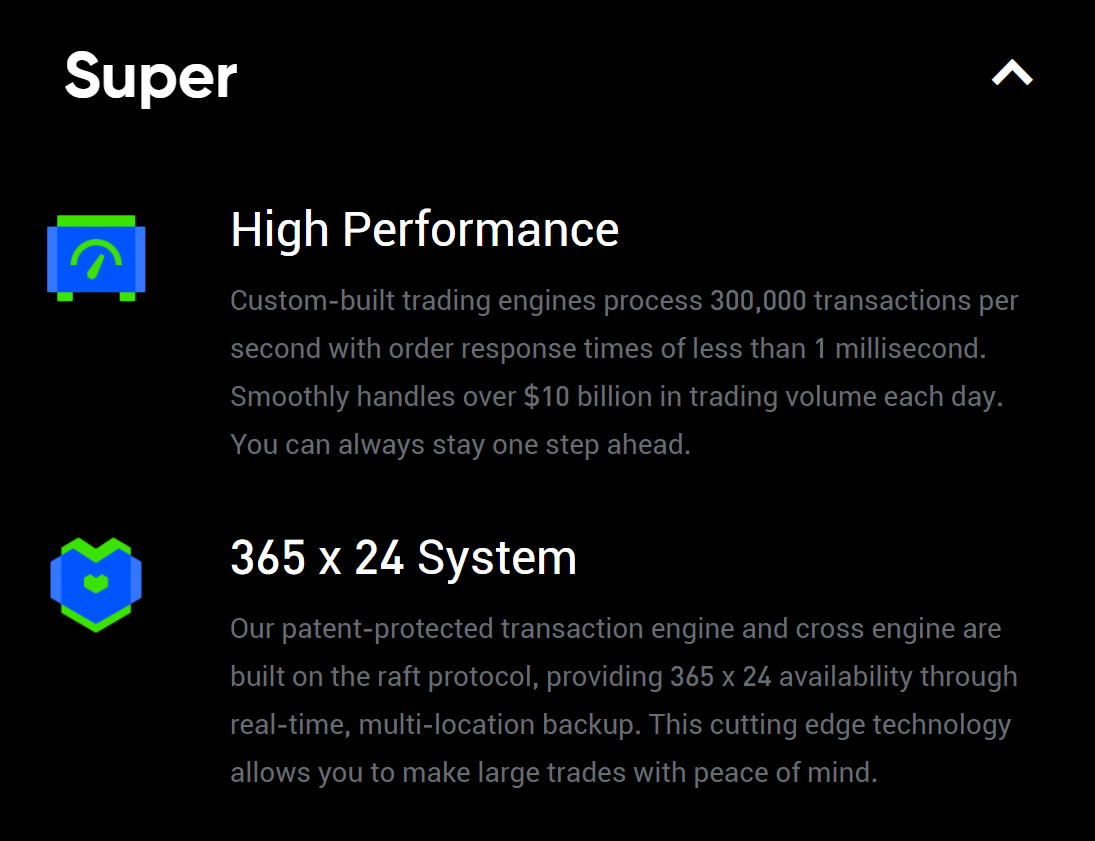 Phemex Exchange PErformance