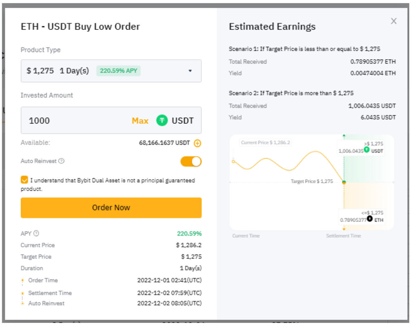 Set-duration-of-dual-asset