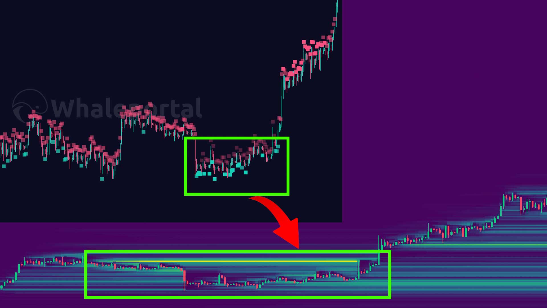 Liquidation-heatmap-example