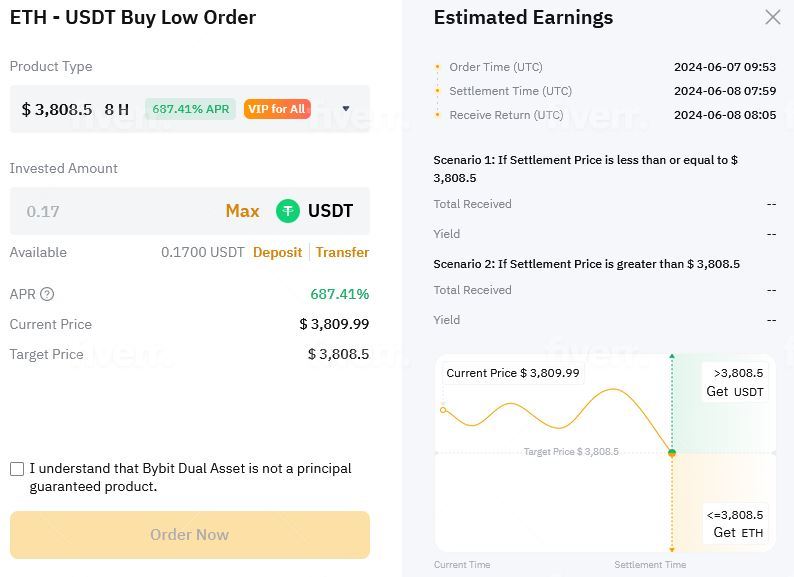 Bybit Dual Asset Order