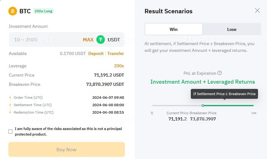 Bybit Smart Leverage