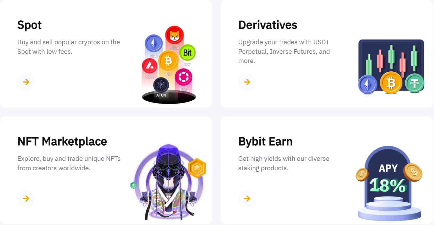 Bybit features