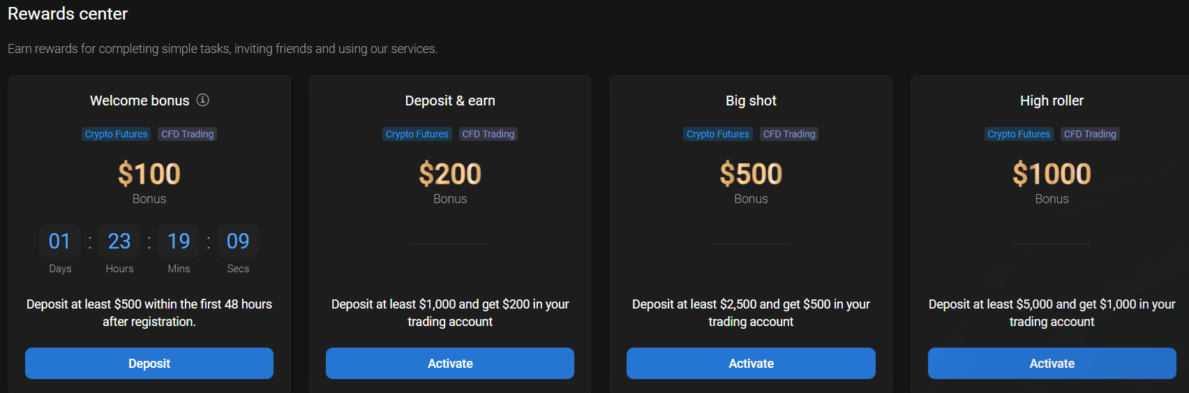 PrimeXBT Deposit Bonus