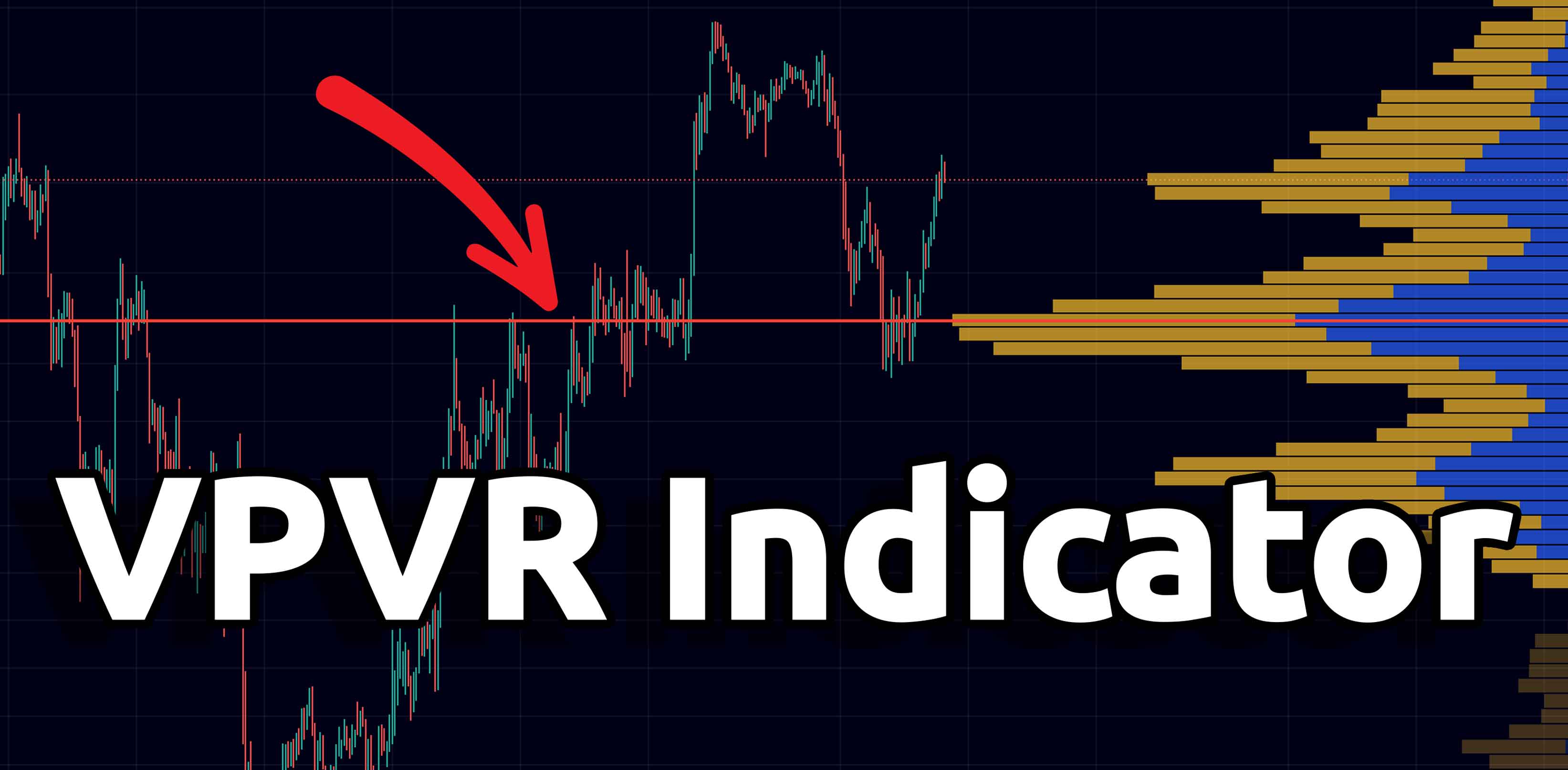 VPVR Indicator