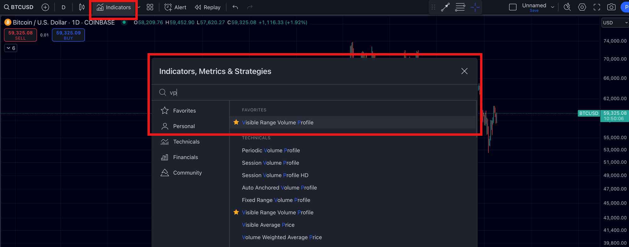 VPVR TradingView