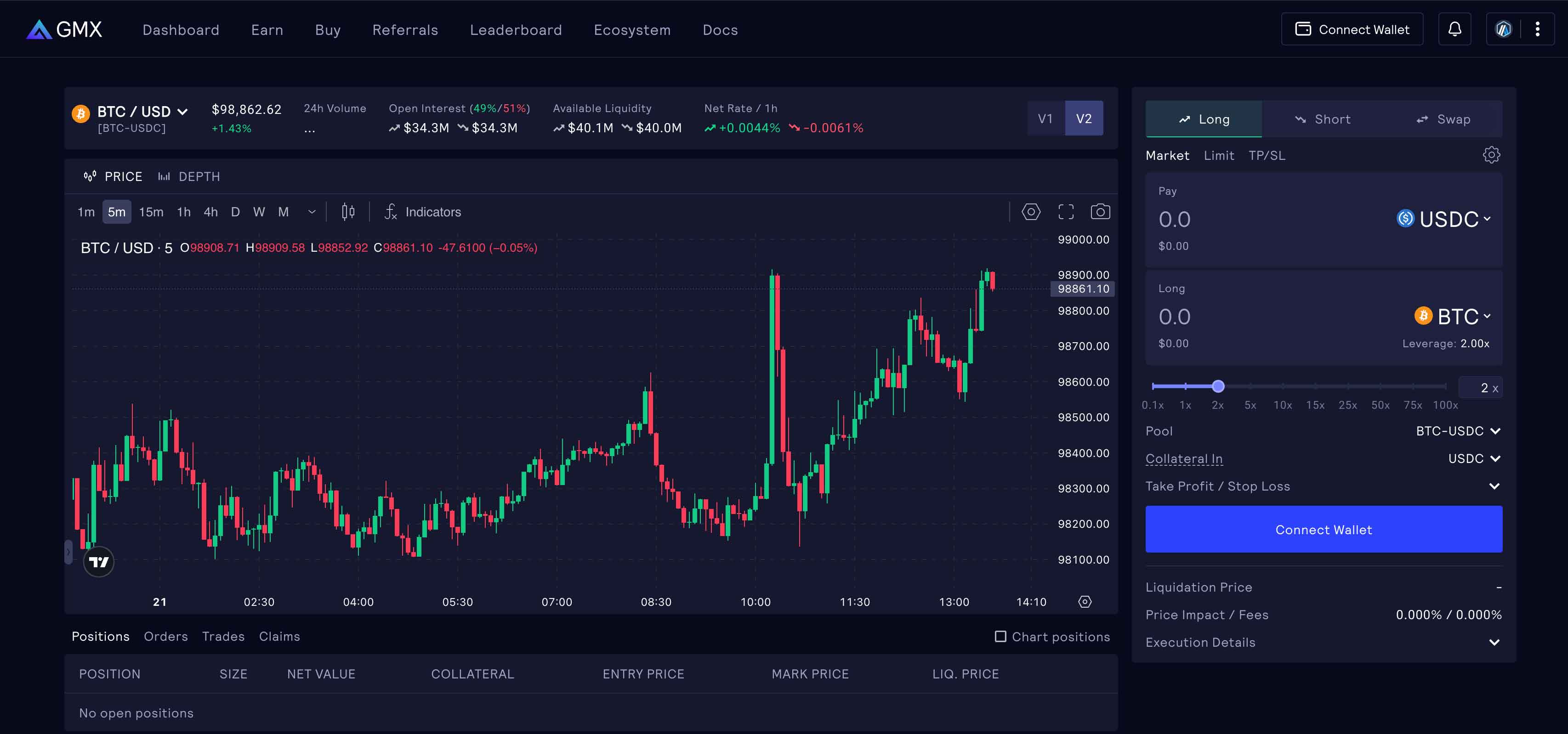 GMX Dashboard