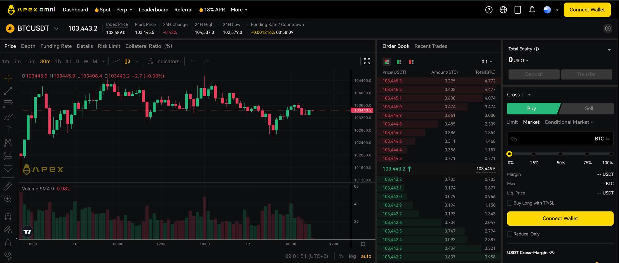 Apex Omni – Privates Trading mit voller Kontrolle