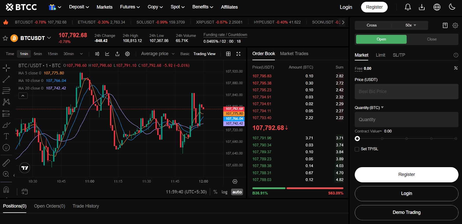 BTCC Open Trade