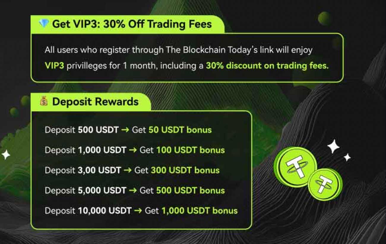 Bitunix Deposit Bonus