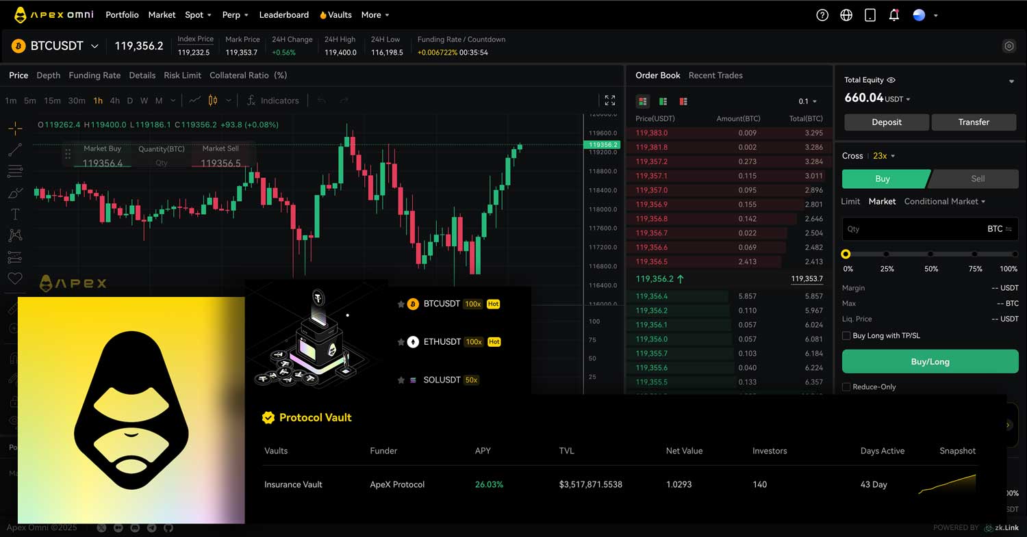 Apex Omni Exchange Interface