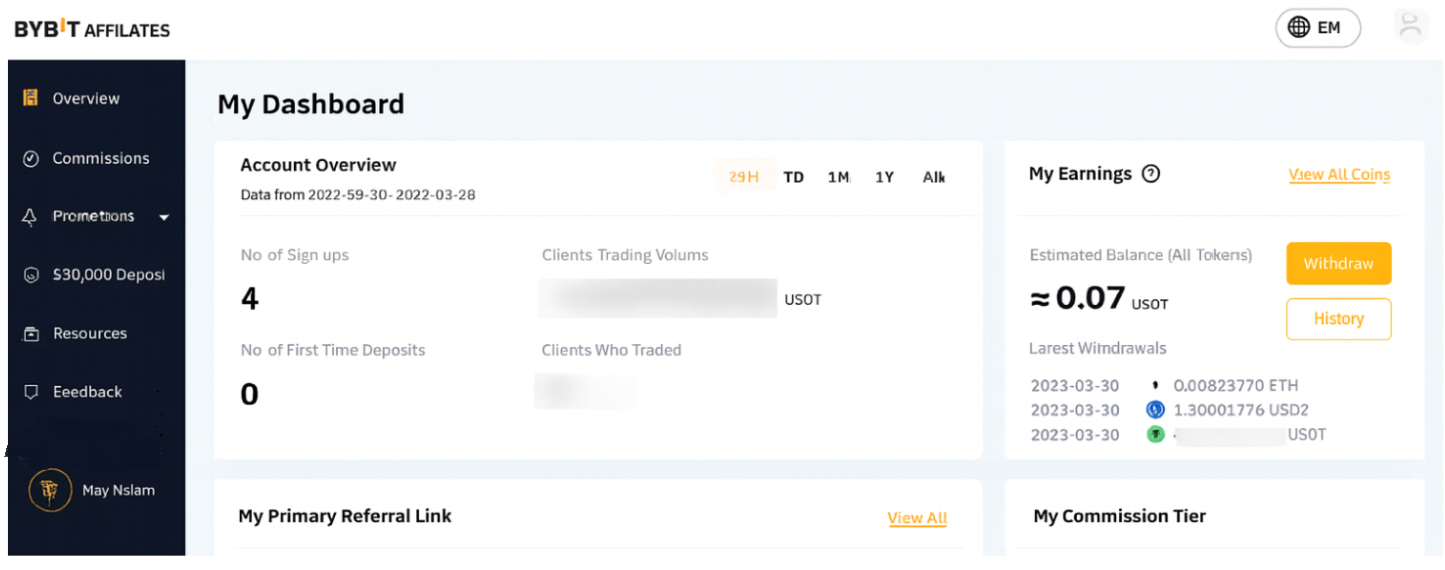bybit-affiliateprogramma-2025-uitgebreide-gids