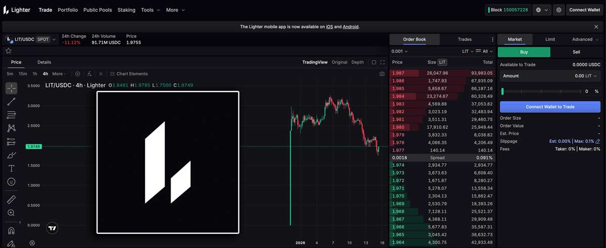Interface de trading de la plateforme LighterDEX