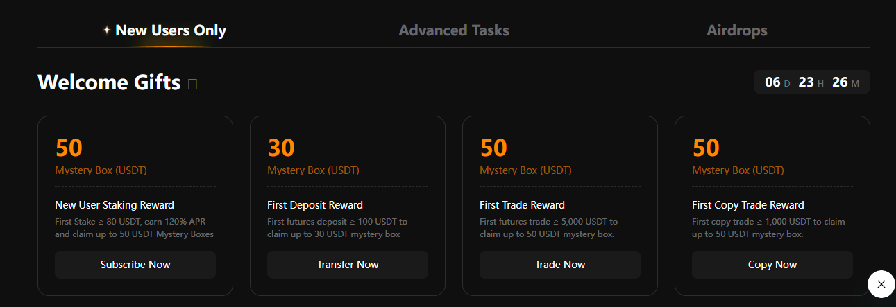 BloFin Welcome Bonus